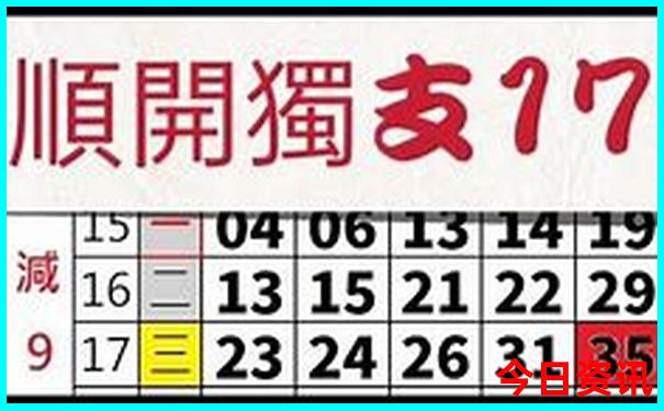 长沙到贵州自由行最佳路线